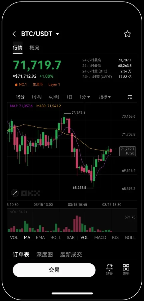易欧交易所app最新版入口宣传图